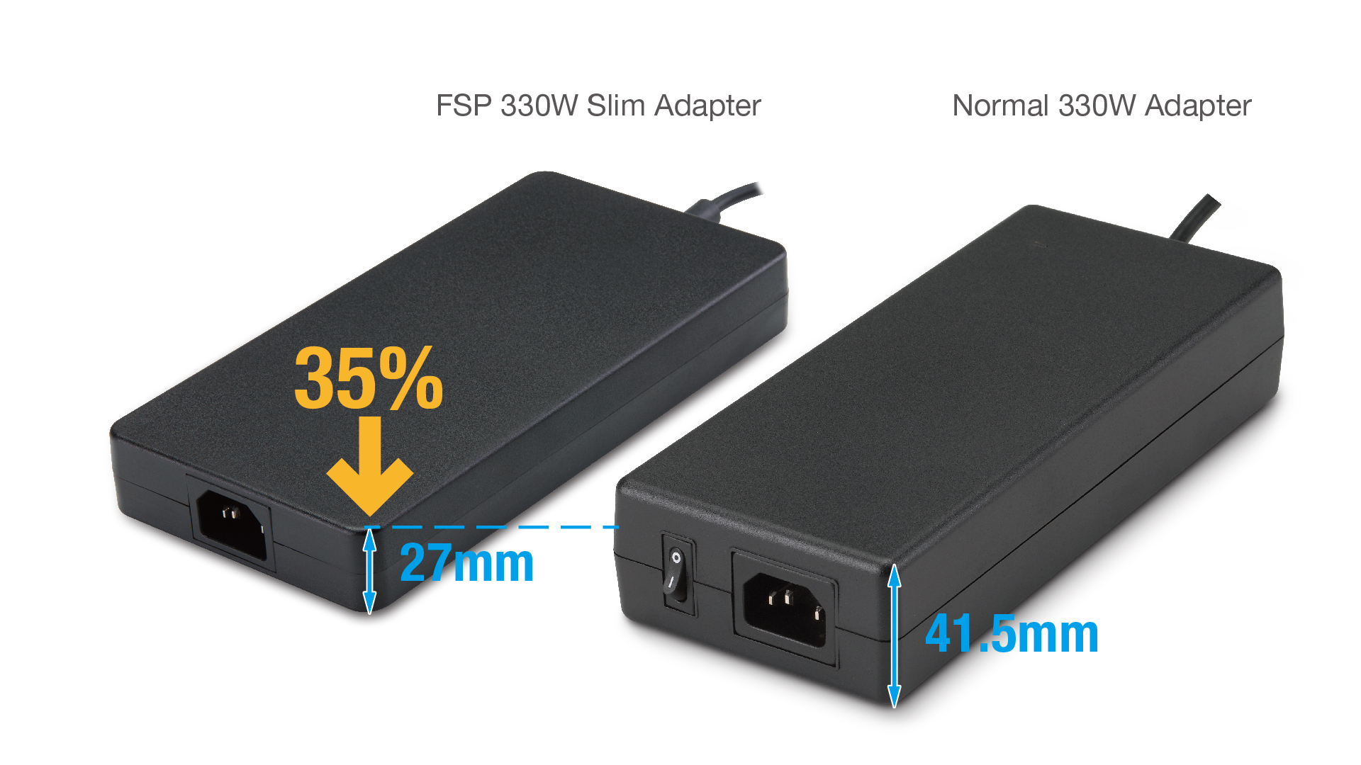 FSP 330W Slim Adapter.jpg